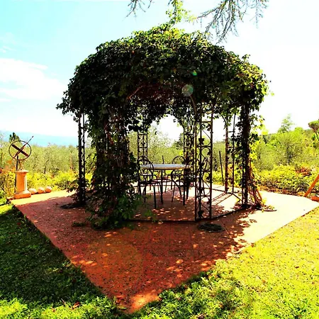 Podere Delle Arti *